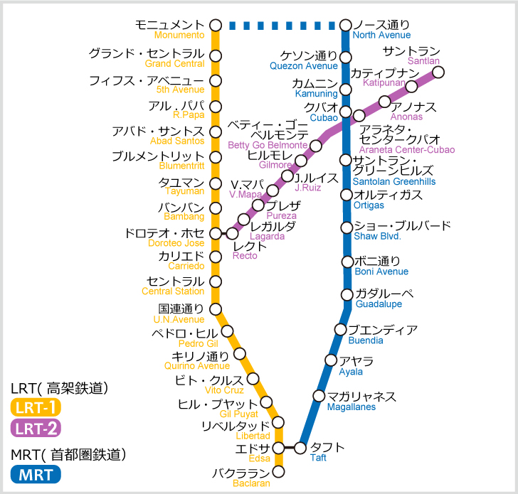 マニラのLRT MRT路線図